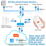 Mobile Remote View With Smart WiFi Door Sensor